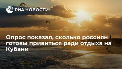 Вениамин Кондратьев - Майя Ломидзе - Анна Попова - Россияне оказались не готовы к вакцинации от COVID-19 ради отдыха в Краснодарском крае - ria.ru - Москва - Россия - Краснодарский край