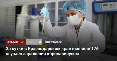 За сутки в Краснодарском крае выявили 176 случаев заражения коронавирусом - kubnews.ru - Сочи - Краснодарский край - Краснодар - Славянск - Красноармейск - Ейск - Крымск - Геленджик - Лабинск - Курганинск - Апшеронск - Абинск