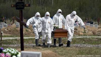 За сутки в России выявлено 20616 случаев коронавирусной инфекции, умерли 652 - eadaily.com - Москва - Россия - Иркутская обл. - Санкт-Петербург - Краснодарский край - Нижегородская обл. - респ.Бурятия