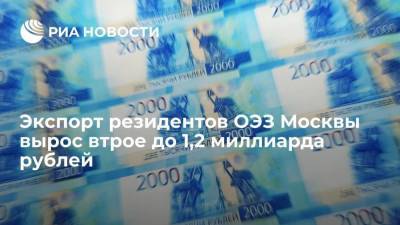 Владимир Ефимов - Александр Прохоров - Экспорт резидентов ОЭЗ Москвы вырос втрое до 1,2 миллиарда рублей - smartmoney.one - Москва - Китай