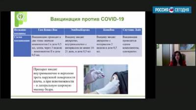Оксана Драпкина - Александр Гинцбург - В Минздраве подтвердили безопасность всех российских вакцин от коронавируса - piter.tv - Россия