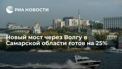 Владимир Путин - Дмитрий Азаров - Новый мост через Волгу в Самарской области готов на 25% - smartmoney.one - Россия - Китай - Самарская обл. - Тольятти