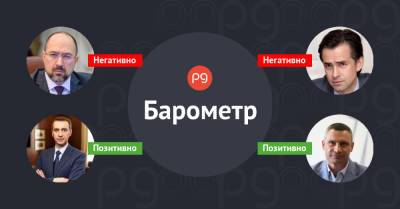 Владимир Зеленский - Виталий Кличко - Даниил Гетманцев - Денис Шмыгаль - Алексей Любченко - Виктор Ляшко - Бизнес-барометр. Кто бьет по рейтингу Владимира Зеленского 21 — 27 июня - thepage.ua - Украина