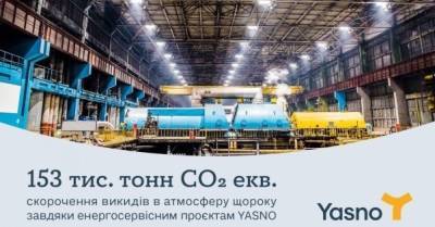 "Зеленые" банки вместе с ЭСКО могут профинансировать энергоэффективные проекты — эксперт - delo.ua