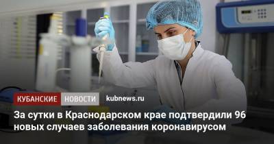 За сутки в Краснодарском крае подтвердили 96 новых случаев заболевания коронавирусом - kubnews.ru - Анапа - Сочи - Краснодарский край - Краснодар - Славянск - Новороссийск - Красноармейск - Геленджик - Белореченск - Апшеронск - район Новокубанский
