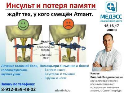 Инсульт и потеря памяти — это ждёт тех, у кого смещён Атлант - gorodglazov.com