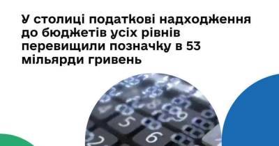 В 2021 году киевляне уплатили в бюджеты всех уровней более 53 миллиардов гривен налогов - dsnews.ua - Киев