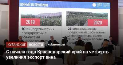 Вениамин Кондратьев - Кубани Вениамин Кондратьев - С начала года Краснодарский край на четверть увеличил экспорт вина - kubnews.ru - Краснодарский край