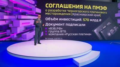 Факты. Эфир от 03.06.2021 - vesti.ru - Санкт-Петербург - Катар