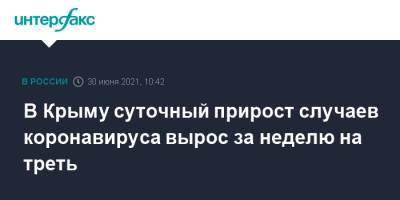 Наталья Пеньковская - В Крыму суточный прирост случаев коронавируса вырос за неделю на треть - interfax.ru - Москва - Крым