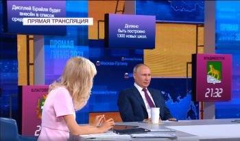 Владимир Путин - Молодым россиянам будут перечислять деньги на посещение культурных объектов - vologda-poisk.ru - Россия