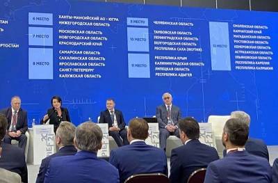 Алексей Островский - Смоленская область заняла 12 место в рейтинге инвестиционного климата - rabochy-put.ru - Смоленская обл.