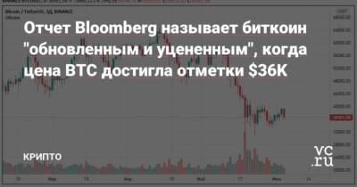 Илон Маск - Отчет Bloomberg называет биткоин “обновленным и уцененным”, когда цена BTC достигла отметки $36K - cryptos.tv