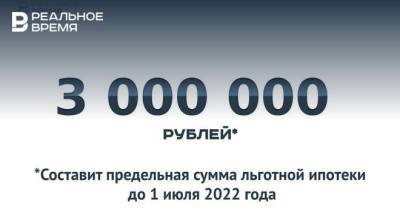 Владимир Путин - Лимит по льготной ипотеке теперь станет 3 млн рублей — это много или мало? - realnoevremya.ru - Москва - Ленинградская обл. - Санкт-Петербург - Московская обл.