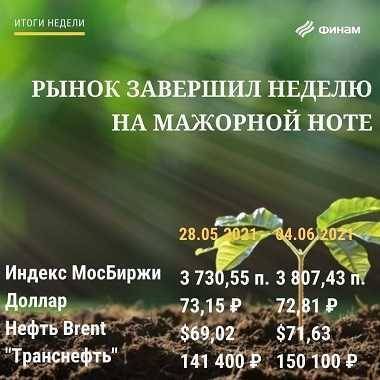 Итоги пятницы, 4 июня: Корпоративные новости, нефть и глобальный позитив вывели российский рынок в "зеленое поле" - smartmoney.one