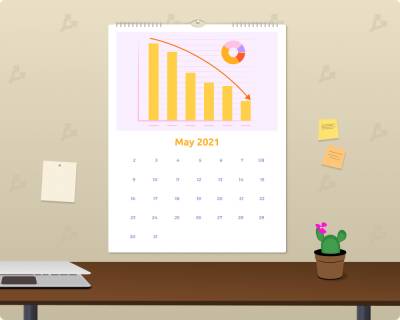 Май 2021 в цифрах: обвал биткоина, атака клонов Dogecoin и взрывной рост Polygon - forklog.com
