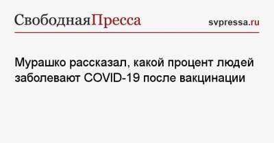 Михаил Мурашко - Мурашко рассказал, какой процент людей заболевают COVID-19 после вакцинации - svpressa.ru