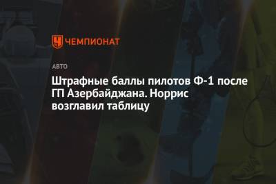 Льюис Хэмилтон - Джордж Расселл - Ландо Норрис - Николас Латифи - Штрафные баллы пилотов Ф-1 после ГП Азербайджана. Норрис возглавил таблицу - championat.com - Азербайджан