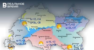 Маргарита Головатенко - Сегодня в Татарстане до +28 градусов, местами гроза и дождь - realnoevremya.ru - респ. Татарстан