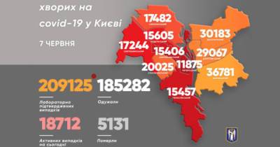 Виталий Кличко - В Киеве за сутки обнаружили меньше сотни больных COVID-19 - dsnews.ua - Киев - Печерск - район Соломенский - район Святошинский