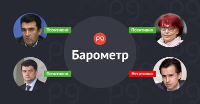 Владимир Зеленский - Дмитрий Разумков - Игорь Коломойский - Ринат Ахметов - Галина Третьякова - Алексей Данилов - Алексей Любченко - Герман Галущенко - Бизнес-барометр. Кто бьет по рейтингу Владимира Зеленского 31 мая — 6 июня - thepage.ua