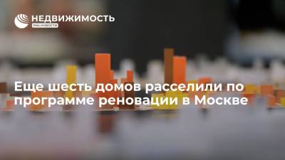 Еще шесть домов расселили по программе реновации в Москве - realty.ria.ru - Москва