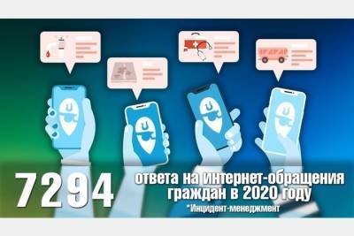 Более 7 000 интернет-обращений жителей Смоленска обработали в администрации города - mk-smolensk.ru - Смоленск