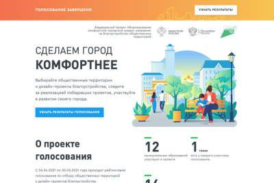 Мурманск вошел в топ-10 городов СЗФО по количеству проголосовавших за объекты ФКГС - murmansk.mk.ru - Мурманск - окр.Сзфо