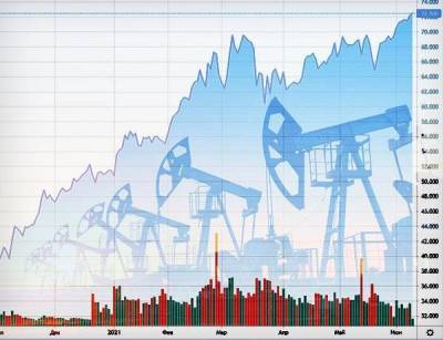 Нефть в поисках болевого порога продавцов - smartmoney.one - Саудовская Аравия