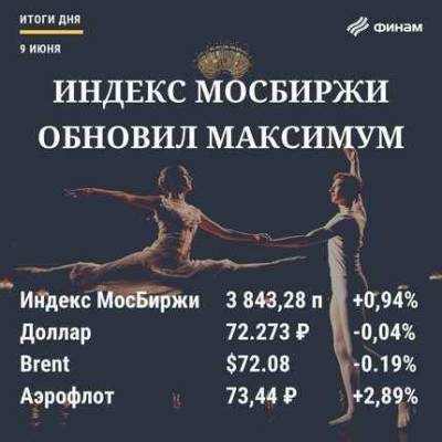 Юрий Кравченко - Итоги среды, 9 июня: Российский рынок, нефть и рубль отметили "день быка" - smartmoney.one