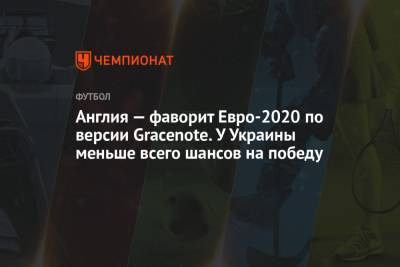 Англия — фаворит Евро-2020 по версии Gracenote. У Украины меньше всего шансов на победу - championat.com - Украина - Англия - Швейцария - Бельгия - Италия - Испания - Чехия - Дания