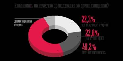 10 лет Русскому центру в Пече (Венгрия) - russkiymir.ru - Украина - Венгрия