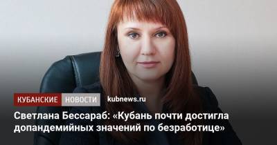 Владимир Путин - Вениамин Кондратьев - Светлана Бессараб - Светлана Бессараб: «Кубань почти достигла допандемийных значений по безработице» - kubnews.ru - Россия - Краснодарский край