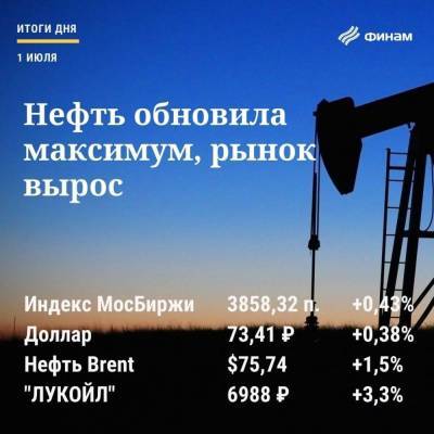 Итоги четверга, 1 июля: Российский рынок "напитался" нефтью - smartmoney.one