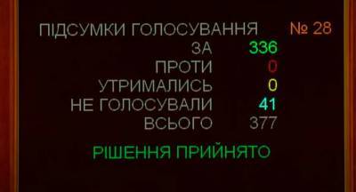 Депутаты усилили ответственность за домашнее насилие - lenta.ua - Украина