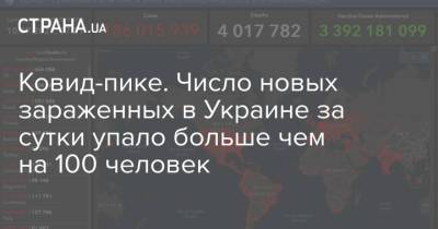 Ковид-пике. Число новых зараженных в Украине за сутки упало больше чем на 100 человек - strana.ua - Украина - Киев - Киевская обл. - Харьковская обл. - Одесская обл. - Донецкая обл.