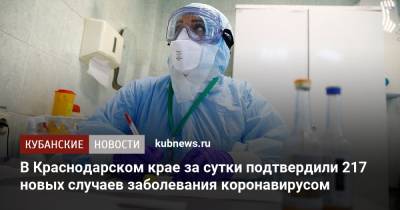 В Краснодарском крае за сутки подтвердили 217 новых случаев заболевания коронавирусом - kubnews.ru - Анапа - Сочи - Краснодарский край - Краснодар - Новороссийск - Ейск - Геленджик - район Мостовский - Белореченск - Северск - район Крымский - Курганинск - район Динский - район Лабинский - Новокубанск