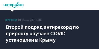 Сергей Аксенов - Второй подряд антирекорд по приросту случаев COVID установлен в Крыму - interfax.ru - Москва - Крым