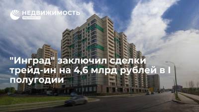 "Инград" заключил сделки трейд-ин на 4,6 млрд рублей в I полугодии - realty.ria.ru - Москва - Инград - Строительство