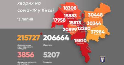 Виталий Кличко - В Киеве за сутки COVID-19 заболело вдвое больше людей, чем выздоровели - dsnews.ua - Украина - Киев - район Соломенский - Святошинск