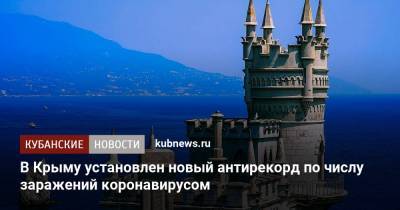 В Крыму установлен новый антирекорд по числу заражений коронавирусом - kubnews.ru - Крым