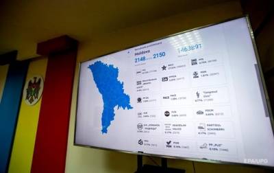 Майя Санду - В Молдове подвели итоги парламентских выборов - korrespondent.net - Украина - Молдавия