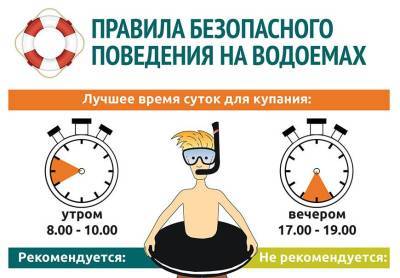 Правила безопасного поведения на водоемах (инфографика) - grodnonews.by - Белоруссия