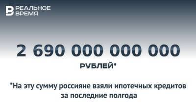 Марат Хуснуллин - За полгода в России выдали ипотеки почти на 2,7 трлн рублей — это много или мало? - realnoevremya.ru - Россия - респ. Татарстан