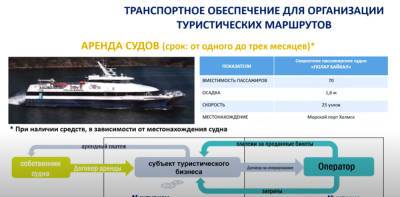 Пробоина, ковид и непогода — суда для туристов не могут дойти до Сахалина - sakhalin.info - Сахалинская обл.