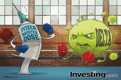 Рынок охватила тревога по поводу третьего раунда COVID-19? - smartmoney.one