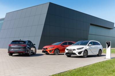Kia Ceed - Kia представила третье поколение семейства Ceed для европейского рынка - autostat.ru - Словакия - Европа