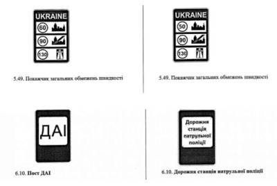 На дорогах Украины установят новые дорожные знаки - lenta.ua - Украина