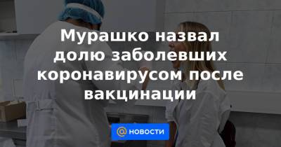 Анна Попова - Мурашко назвал долю заболевших коронавирусом после вакцинации - news.mail.ru - Россия