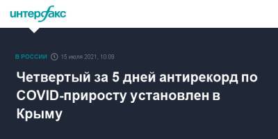 Сергей Аксенов - Четвертый за 5 дней антирекорд по COVID-приросту установлен в Крыму - interfax.ru - Москва - Крым